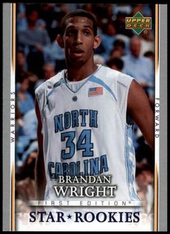 208 Brandan Wright